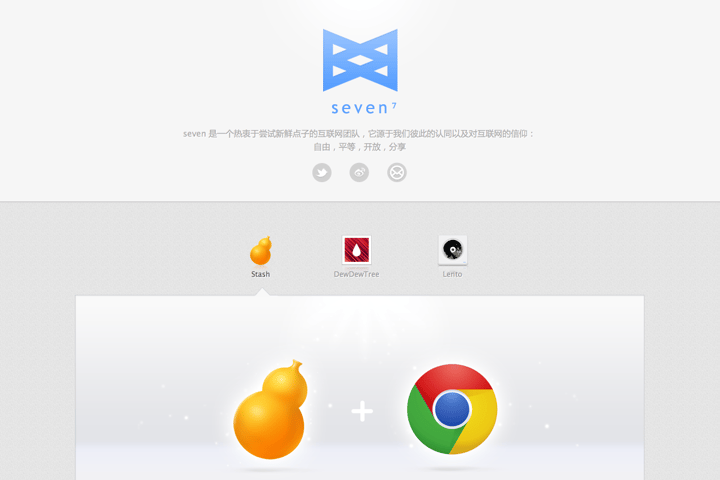 Seven Peers website preview